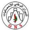 Algerian Bureau of Statistics-阿尔及利亚统计局