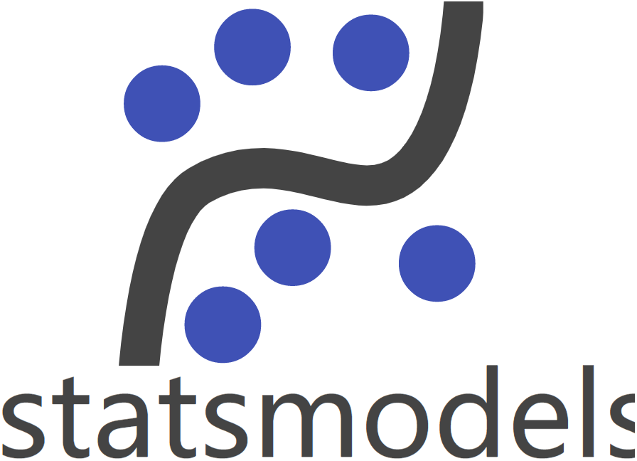 2022年你应该知道的十大Python库